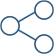 Genetech Icon1